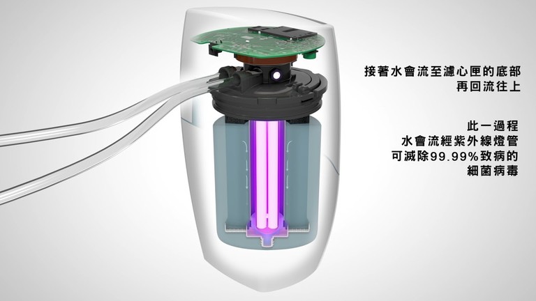 濾心 eSpring益之源淨水器 