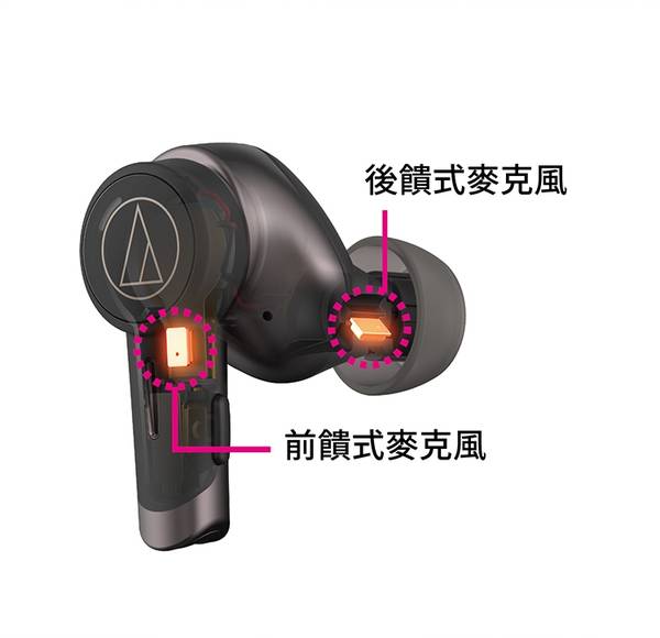 audio-technica ATH-TWX9 藍牙耳機 